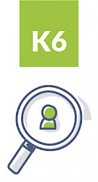 Fiche K6 - Exercer un leadership